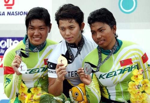 SUKMA