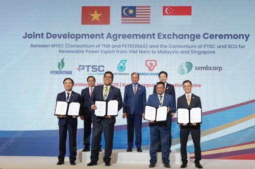 ASEAN SUMMIT 2025