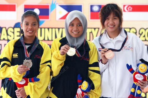 SUKAN UNIVERSITI ASEAN 2008