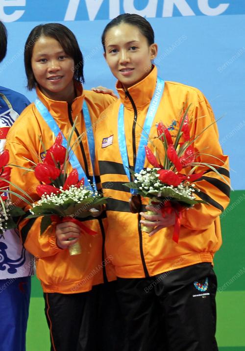 PINGAT