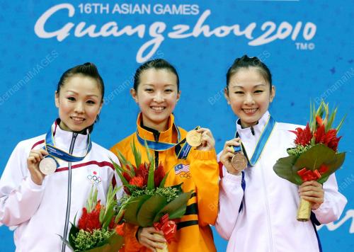 SUKAN ASIA KE-16