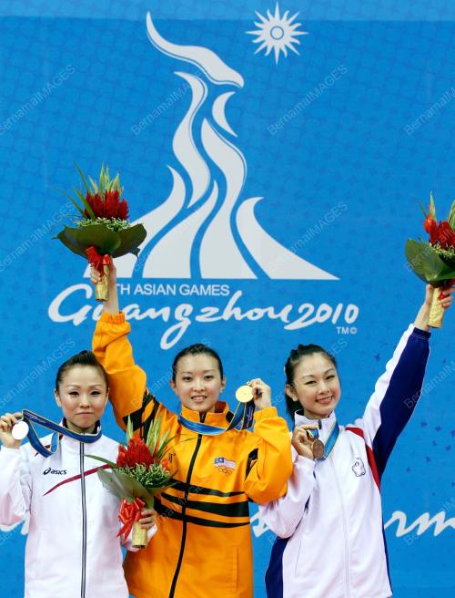 SUKAN ASIA KE-16