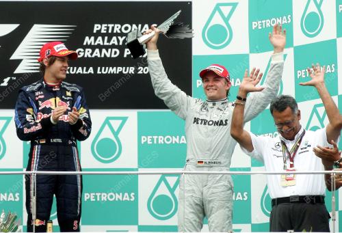 FORMULA ONE