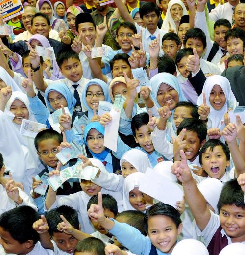 BANTUAN KEWANGAN MURID SEKOLAH