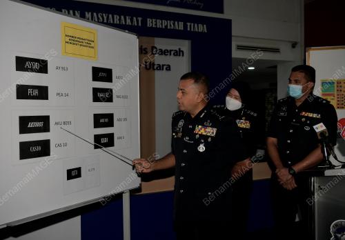 DATUK AYOB KHAN MYDIN PITCHAY