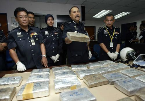 MOHD MOHKTAR MOHD SHARIFF