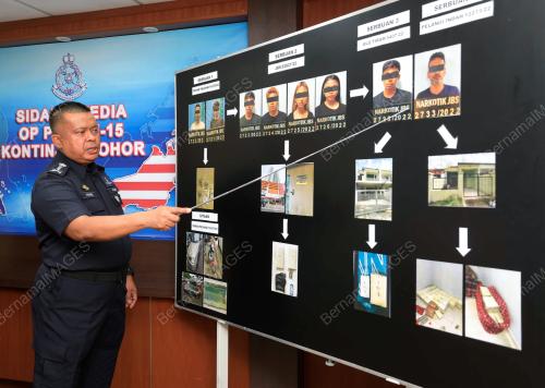 DATUK KAMARUL AZMAN MAMAT