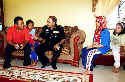 MOHD MOHKTAR MOHD SHARIFF