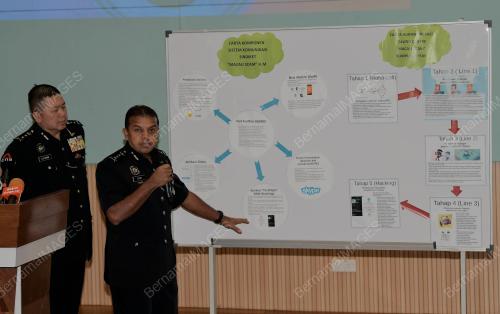 DATUK AYUB KHAN MYDIN PITCHAY