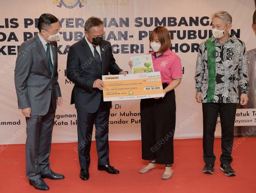 DATUK HASNI MOHMMAD