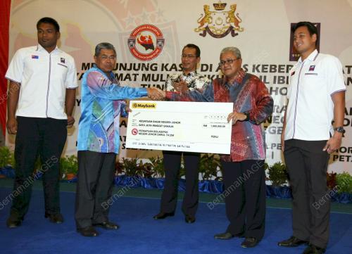 DATUK ZULKURNAIN KAMISAN