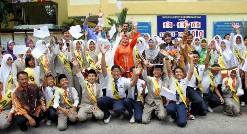 KEPUTUSAN UPSR