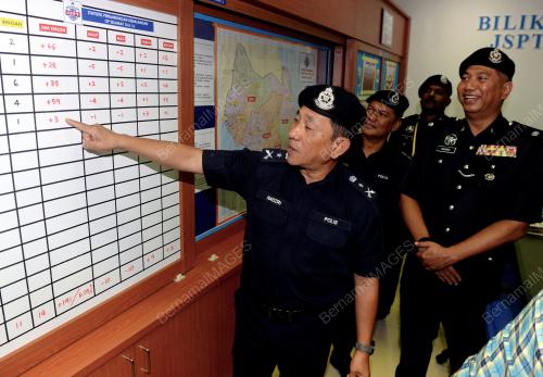 MOHD NADZRI HUSSAIN