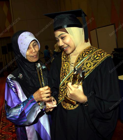 SITI NOORAZAH SHAFIEE
