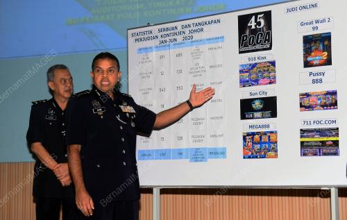 DATUK AYOB KHAN MYDIN PITCHAY