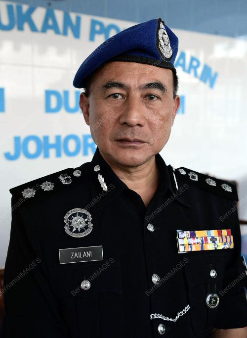 MUHD ZAILANI ABDULLAH