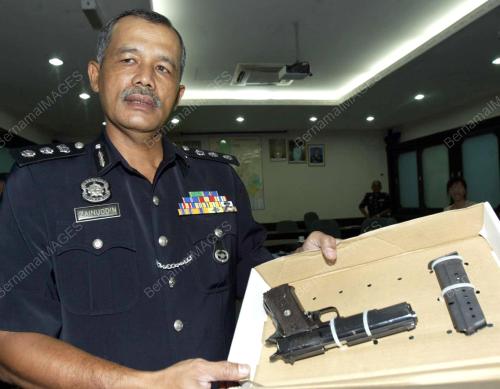 ZAINUDDIN YAACOB