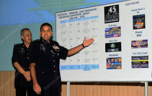 DATUK AYOB KHAN MYDIN PITCHAY