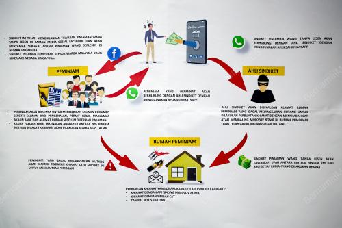 SIDANG MEDIA KES KHIANAT API