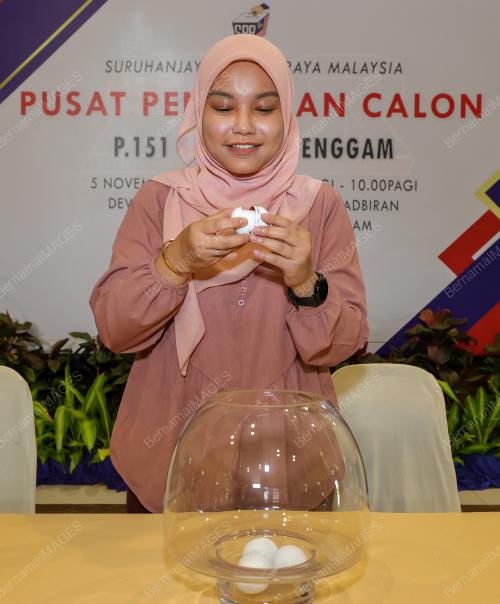 PERISIAPA DEWAN PENAMAAN CALON