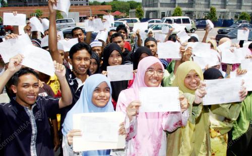 SIJIL PELAJARAN MALAYSIA