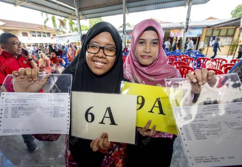 KEPUTUSAN SPM KELANTAN