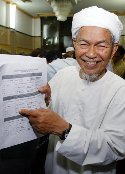 DATUK NIK ABDUL AZIZ NIK MAT