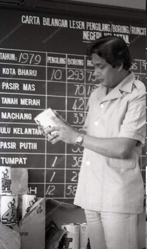 MINYAK PELINCIR TIRUAN