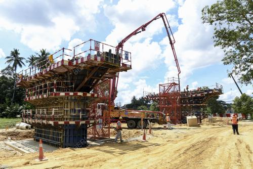 PROJEK ECRL KELANTAN