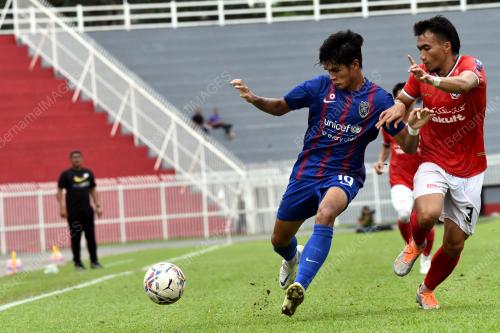 LIGA PREMIER MALAYSIA 2022