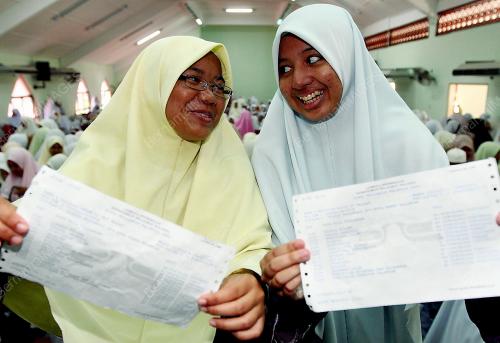 KEPUTUSAN SPM