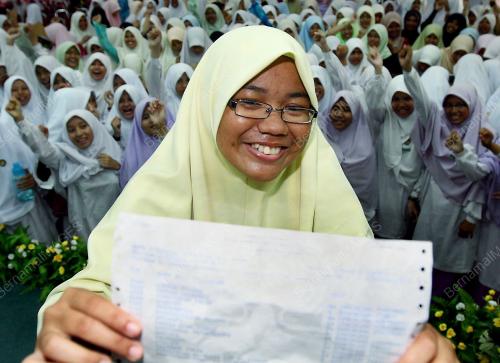 KEPUTUSAN SPM