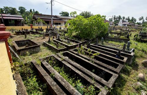 ZIARAH KUBUR