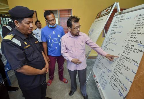 DATUK CHE ABDULLAH MAT NAWI