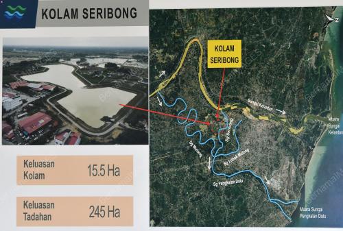 PEMBANGUNAN LEMBANGAN SUNGAI BERSEPADU SUNGAI KELANTAN FASA 1