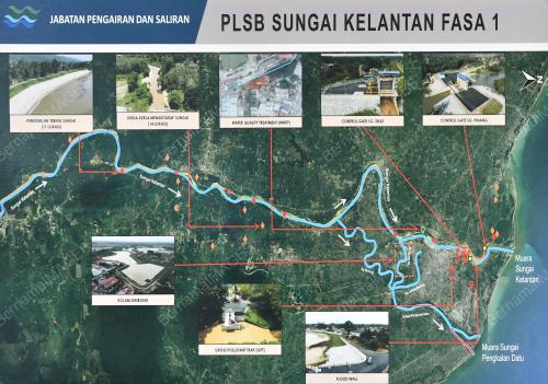 PEMBANGUNAN LEMBANGAN SUNGAI BERSEPADU SUNGAI KELANTAN FASA 1