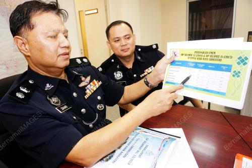 KD01_24062018_POLIS