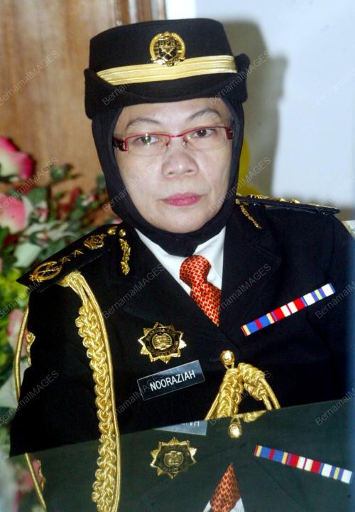 NOORAZIAH ABD MANAF