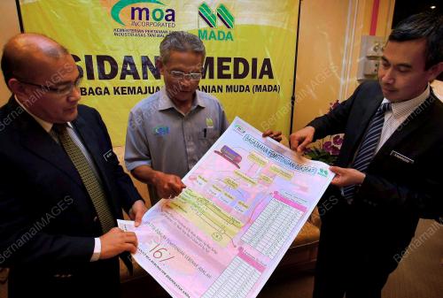 KD02_10082014_MADA_PEMUTUAN