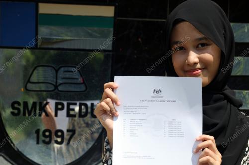 SIJIL PELAJARAN MALAYSIA (SPM) 2023