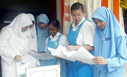 SIJIL PELAJARAN MALAYSIA