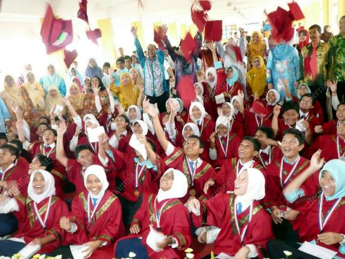 UPSR DI KEDAH
