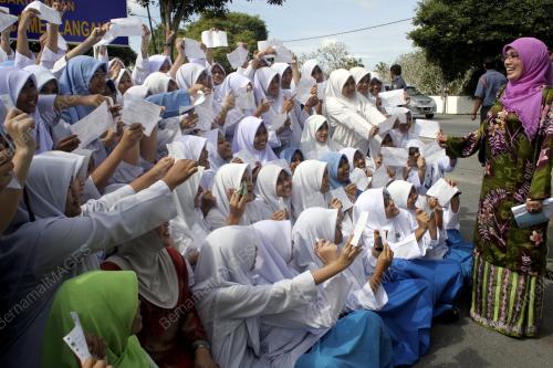 PMR 2008