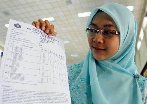 KD07_02032015_STPM_KEDAH