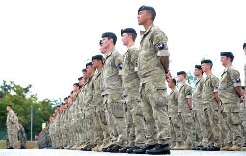KD07_13082014_LATIHAN