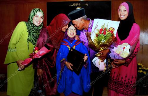 GRADUAN KERDIL