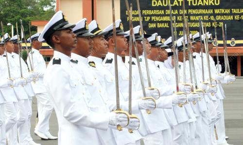 TUANKU MIZAN ZAINAL ABIDIN