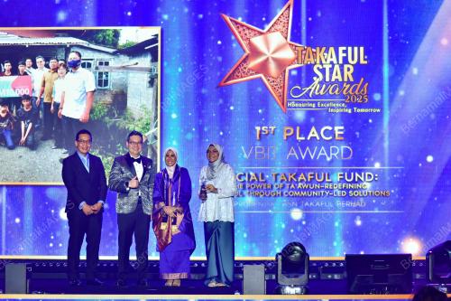 WAN SAIFULRIZAL WAN ISMAIL