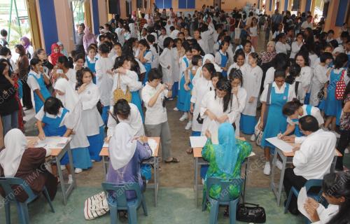 KEPUTUSAN PMR