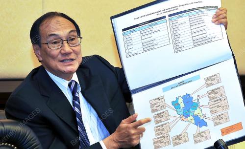 TUN ZAKI TUN AZMI